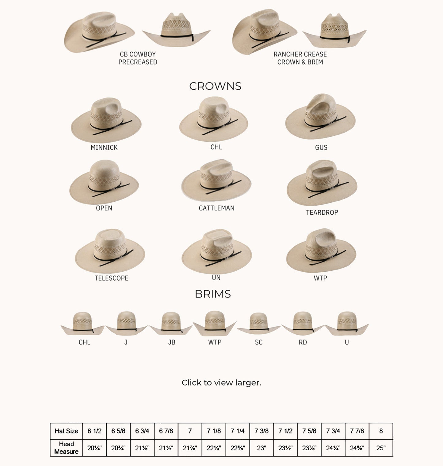 American Hat White Straw Hat 5040 S-CHL 2CBLK
