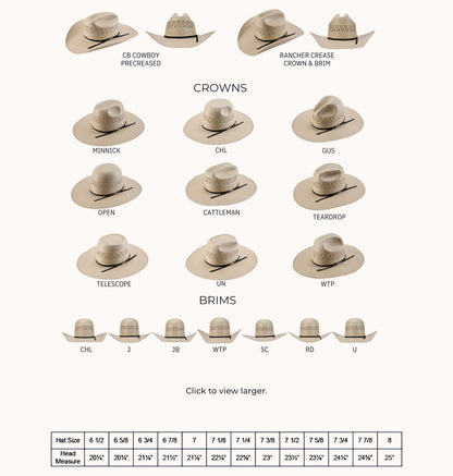 American Hat White Straw Hat 5040 S-CHL 2CBLK