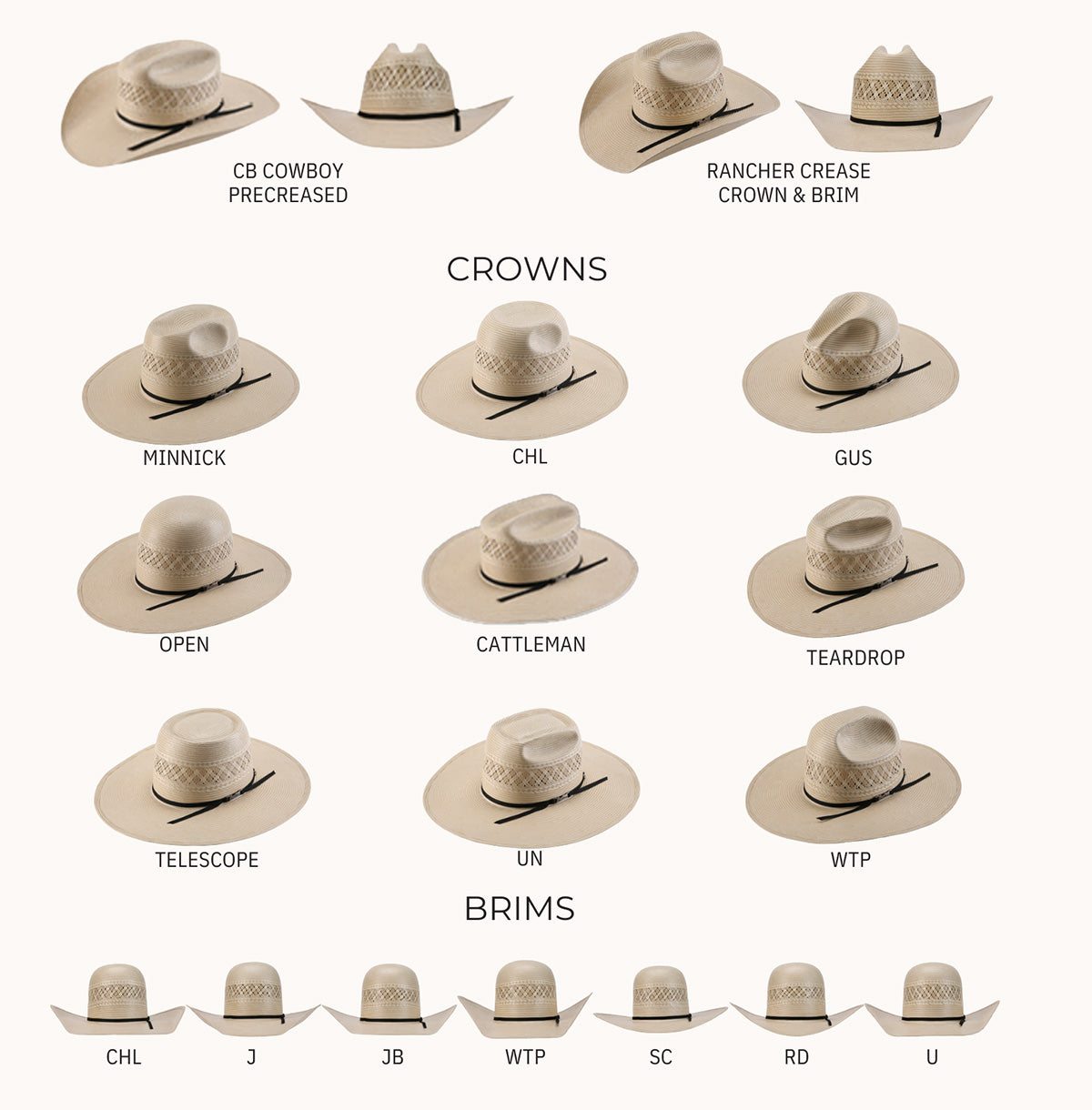 American Hat Co. Men’s Sisal Straw Hat 1804RC 2CCHOC
