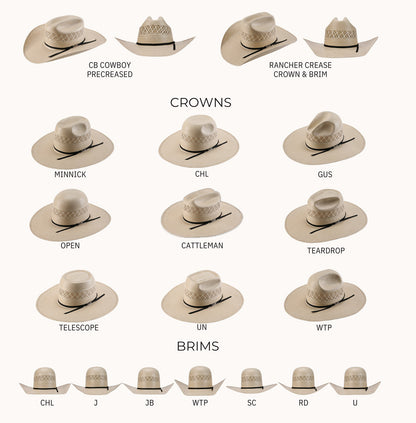 American Hat Co. Men’s Open Crown WTP Brim 8130S 2CCHOC